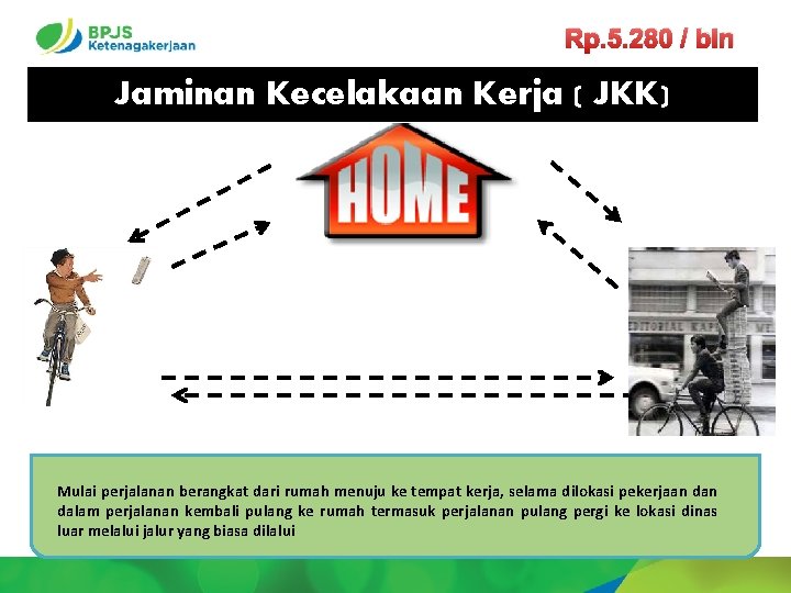 Rp. 5. 280 / bln Jaminan Kecelakaan Kerja ( JKK) Mulai perjalanan berangkat dari