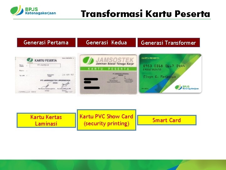 Transformasi Kartu Peserta Generasi Pertama Generasi Kedua Kartu Kertas Laminasi Kartu PVC Show Card