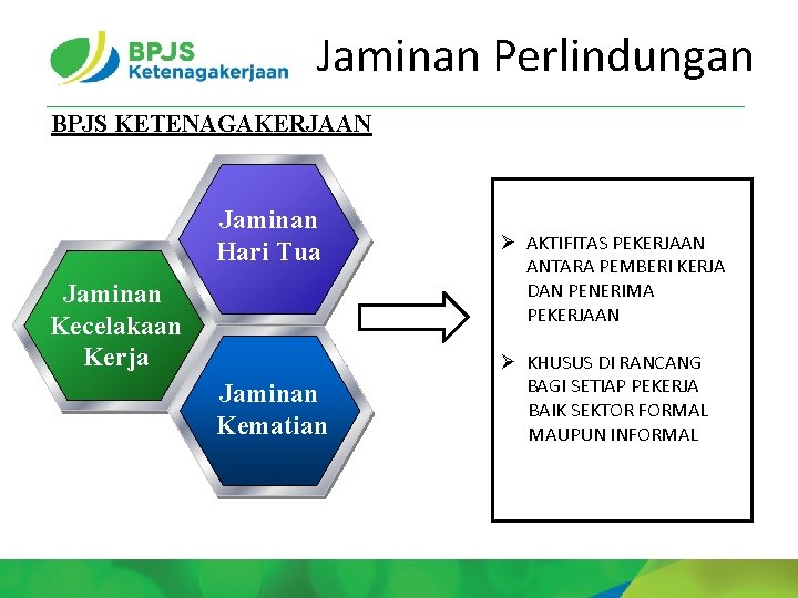 Jaminan Perlindungan BPJS KETENAGAKERJAAN Jaminan Hari Tua Jaminan Kecelakaan Kerja Jaminan Kematian Ø AKTIFITAS