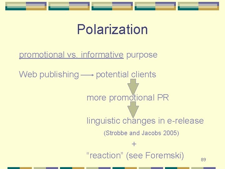 Polarization promotional vs. informative purpose Web publishing potential clients more promotional PR linguistic changes