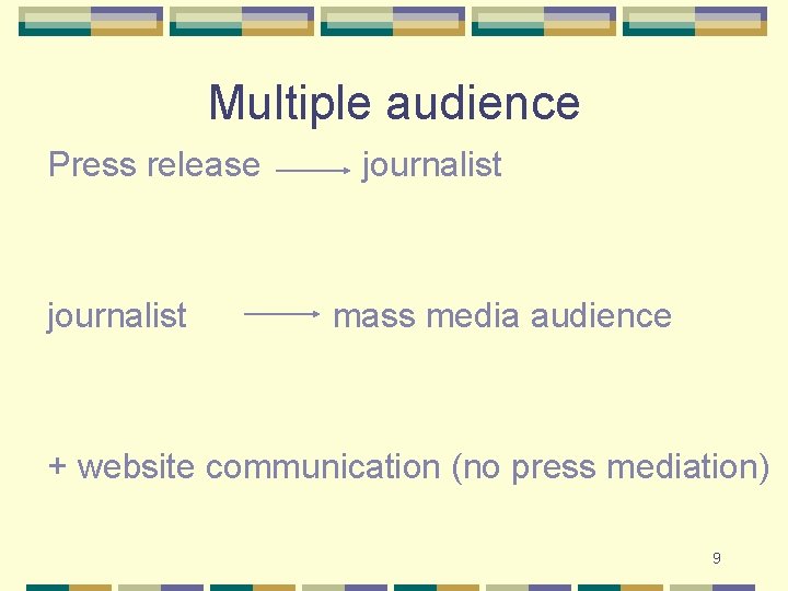 Multiple audience Press release journalist mass media audience + website communication (no press mediation)