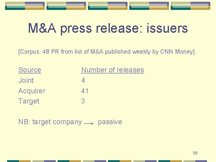 M&A press release: issuers [Corpus: 48 PR from list of M&A published weekly by