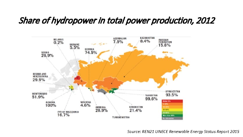 Share of hydropower in total power production, 2012 Source: REN 21 UNECE Renewable Energy