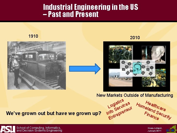 Industrial Engineering in the US – Past and Present 1910 2010 New Markets Outside