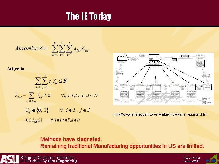 The IE Today Subject to: http: //www. strategosinc. com/value_stream_mapping 1. htm Methods have stagnated.