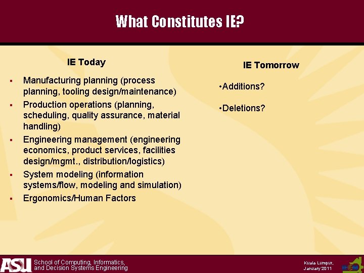 What Constitutes IE? IE Today § § § Manufacturing planning (process planning, tooling design/maintenance)