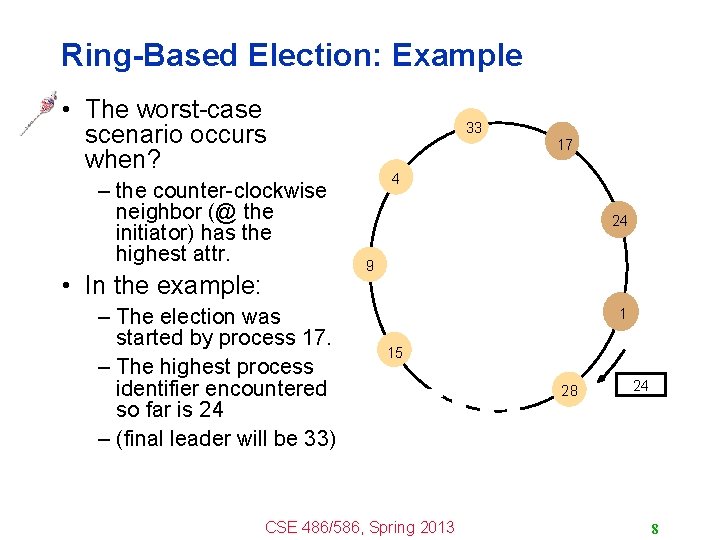 Ring-Based Election: Example • The worst-case scenario occurs when? – the counter-clockwise neighbor (@