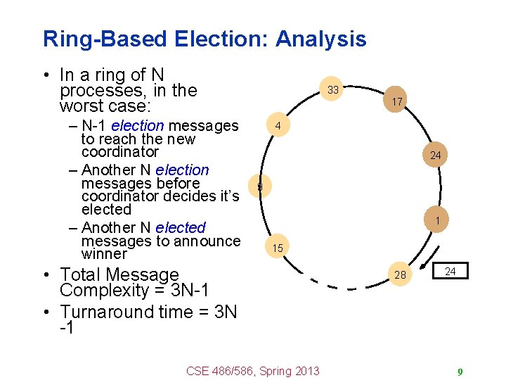 Ring-Based Election: Analysis • In a ring of N processes, in the worst case:
