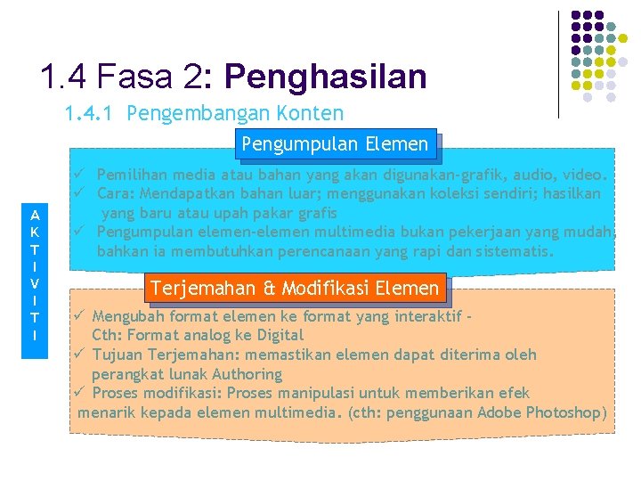 1. 4 Fasa 2: Penghasilan 1. 4. 1 Pengembangan Konten Pengumpulan Elemen A K