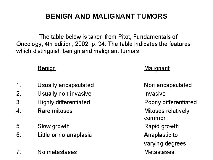 BENIGN AND MALIGNANT TUMORS The table below is taken from Pitot, Fundamentals of Oncology, BENIGN AND MALIGNANT TUMORS The table below is taken from Pitot, Fundamentals of Oncology,