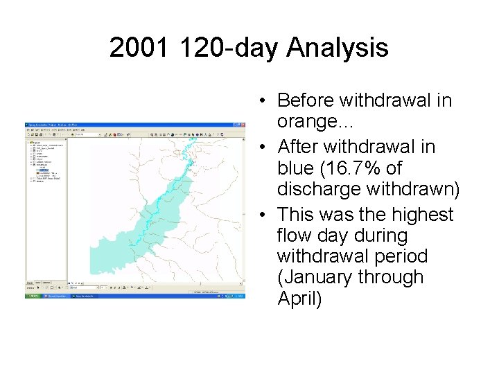 2001 120 -day Analysis • Before withdrawal in orange… • After withdrawal in blue