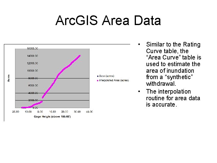 Arc. GIS Area Data • Similar to the Rating Curve table, the “Area Curve”