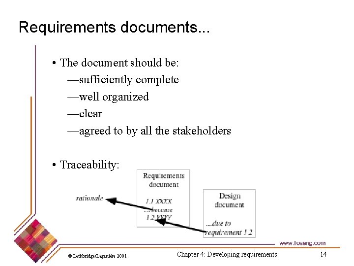 Requirements documents. . . • The document should be: —sufficiently complete —well organized —clear