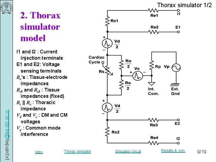 Thorax simulator 1/2 pcpandey@ee. iitb. ac. in 2. Thorax simulator model I 1 and