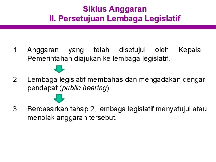 Siklus Anggaran II. Persetujuan Lembaga Legislatif 1. Anggaran yang telah disetujui oleh Pemerintahan diajukan