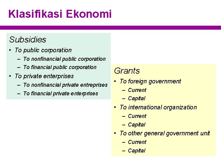 Klasifikasi Ekonomi Subsidies • To public corporation – To nonfinancial public corporation – To