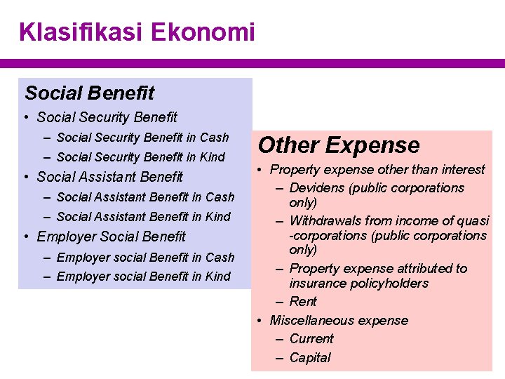 Klasifikasi Ekonomi Social Benefit • Social Security Benefit – Social Security Benefit in Cash