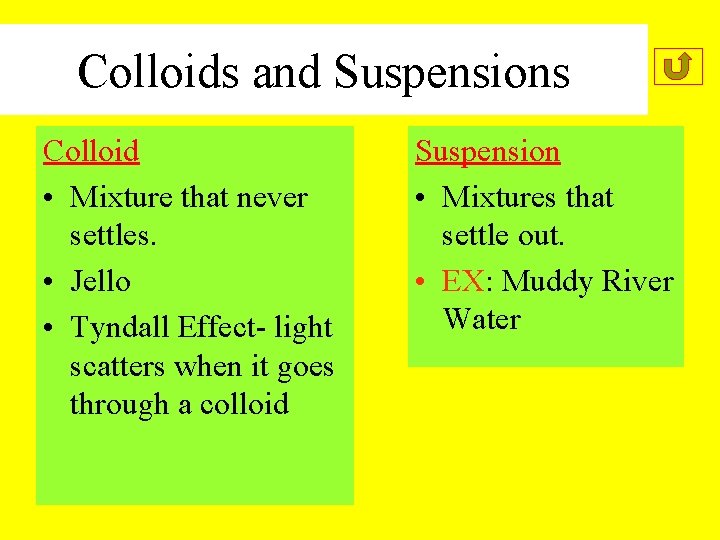 Colloids and Suspensions Colloid • Mixture that never settles. • Jello • Tyndall Effect-
