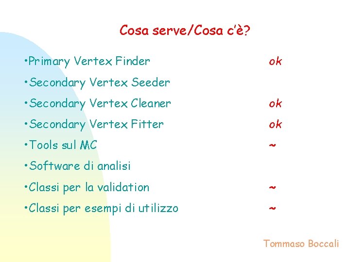 Cosa serve/Cosa c’è? • Primary Vertex Finder ok • Secondary Vertex Seeder • Secondary