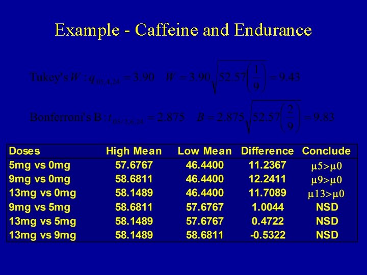 Example - Caffeine and Endurance 