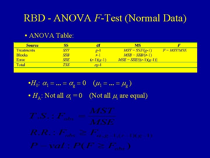 RBD - ANOVA F-Test (Normal Data) • ANOVA Table: • H 0: a 1