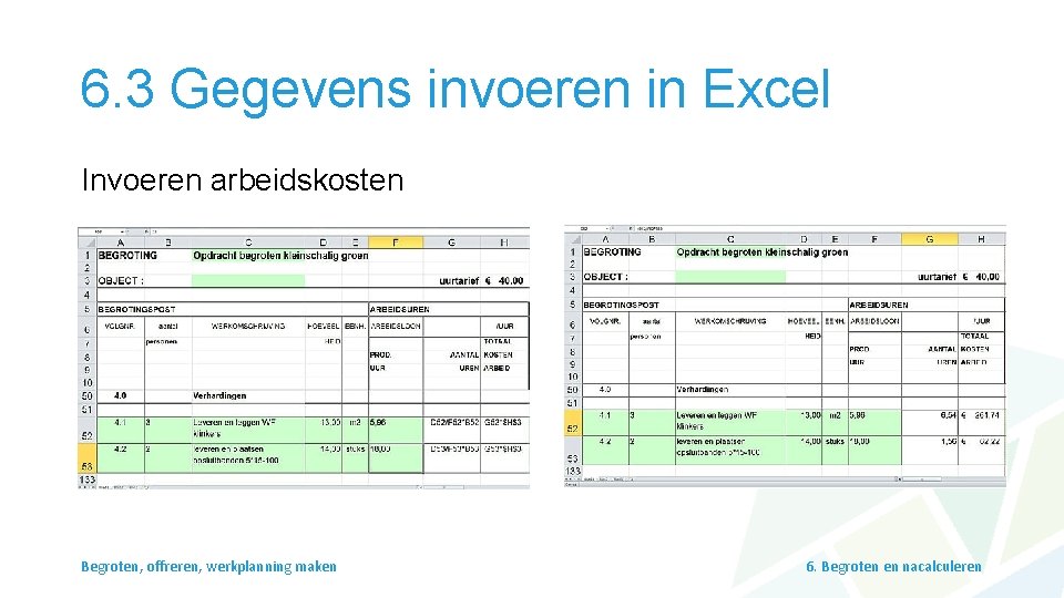 6. 3 Gegevens invoeren in Excel Invoeren arbeidskosten Begroten, offreren, werkplanning maken 6. Begroten