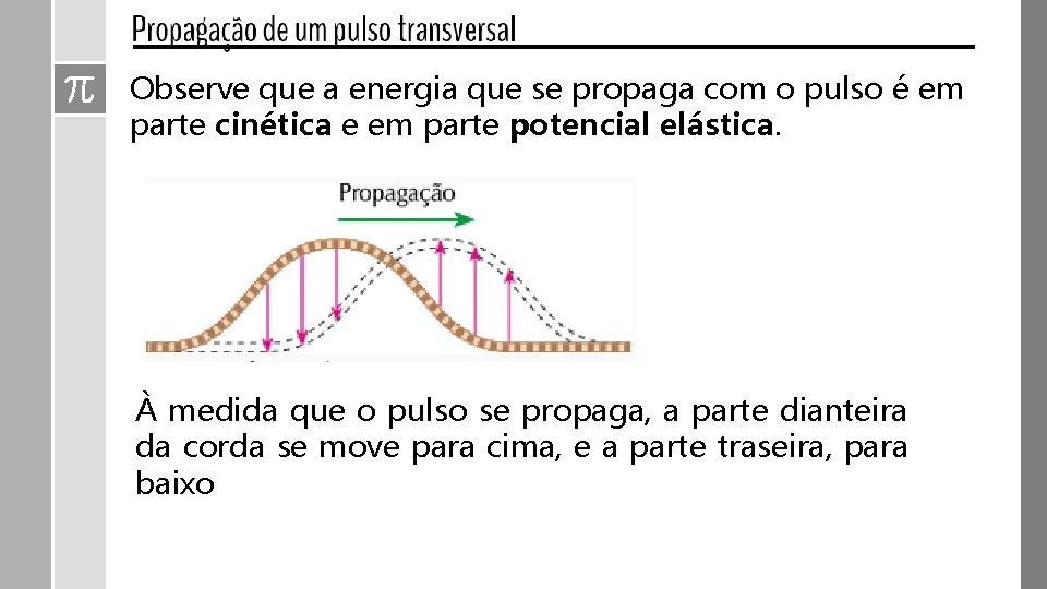 Observe que a energia que se propaga com o pulso é em parte cinética