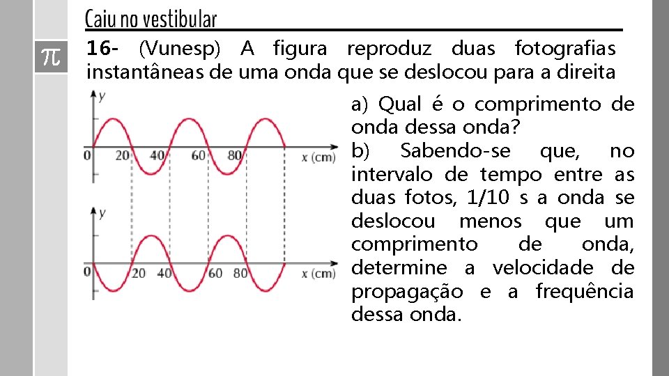 16 - (Vunesp) A figura reproduz duas fotografias instantâneas de uma onda que se