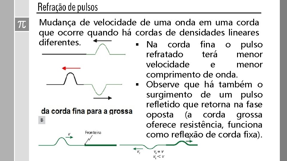 Mudança de velocidade de uma onda em uma corda que ocorre quando há cordas