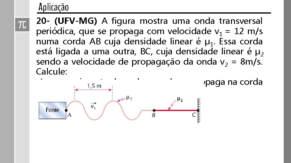 20 - (UFV-MG) A figura mostra uma onda transversal periódica, que se propaga com