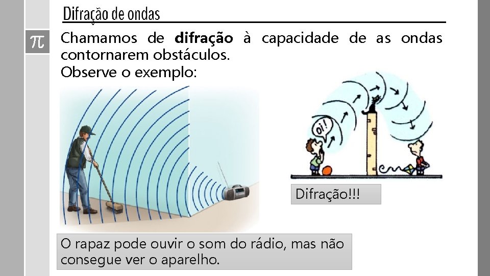 Chamamos de difração à capacidade de as ondas contornarem obstáculos. Observe o exemplo: Difração!!!
