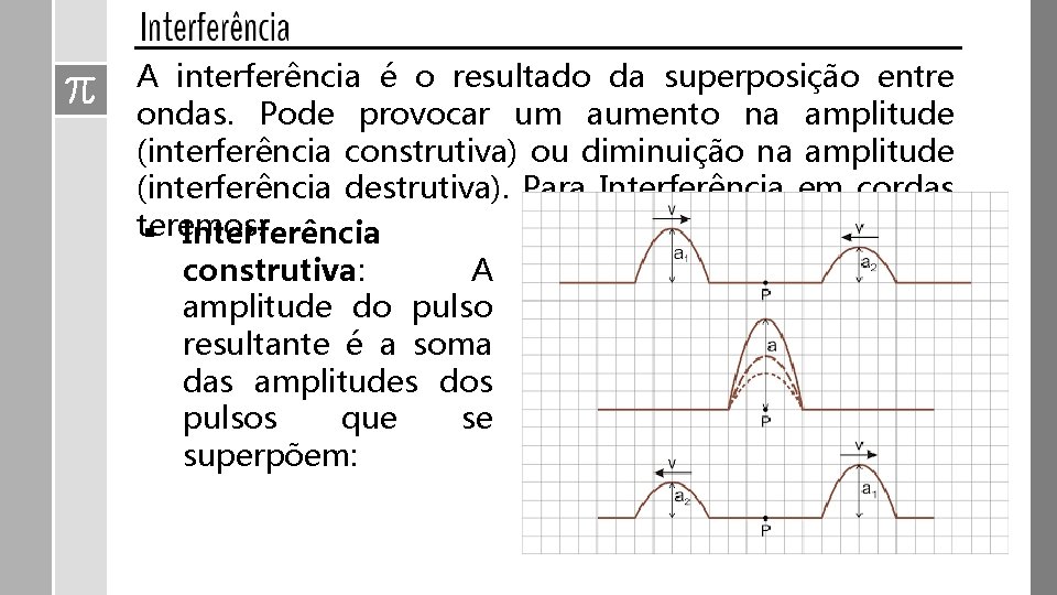 A interferência é o resultado da superposição entre ondas. Pode provocar um aumento na