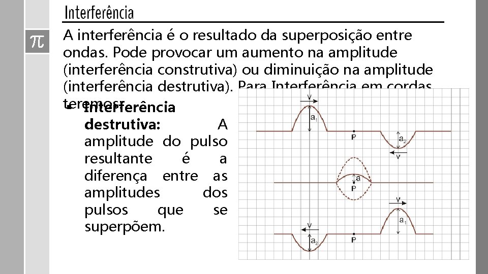 A interferência é o resultado da superposição entre ondas. Pode provocar um aumento na