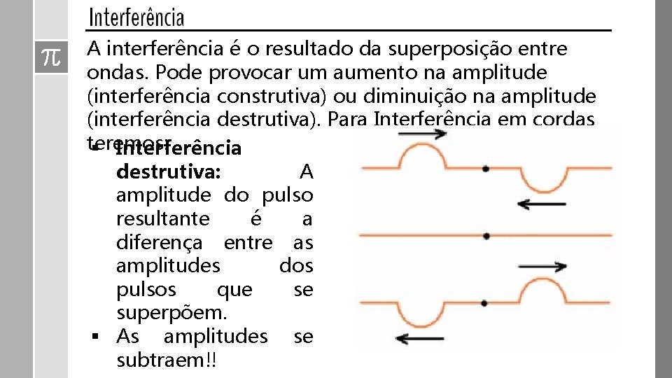 A interferência é o resultado da superposição entre ondas. Pode provocar um aumento na