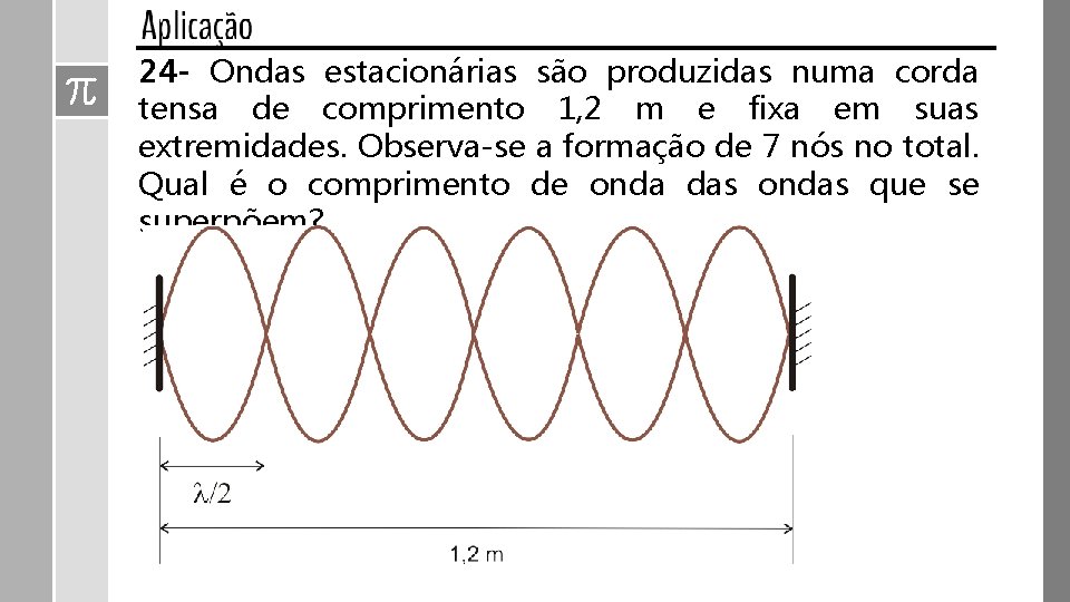 24 - Ondas estacionárias são produzidas numa corda tensa de comprimento 1, 2 m