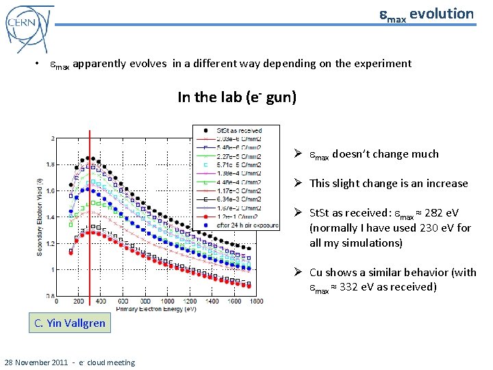 emax evolution • emax apparently evolves in a different way depending on the experiment