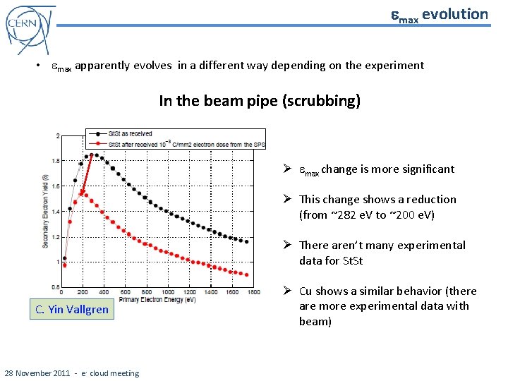 emax evolution • emax apparently evolves in a different way depending on the experiment
