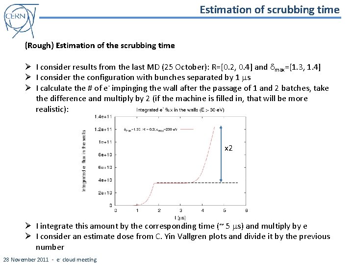 Estimation of scrubbing time (Rough) Estimation of the scrubbing time Ø I consider results