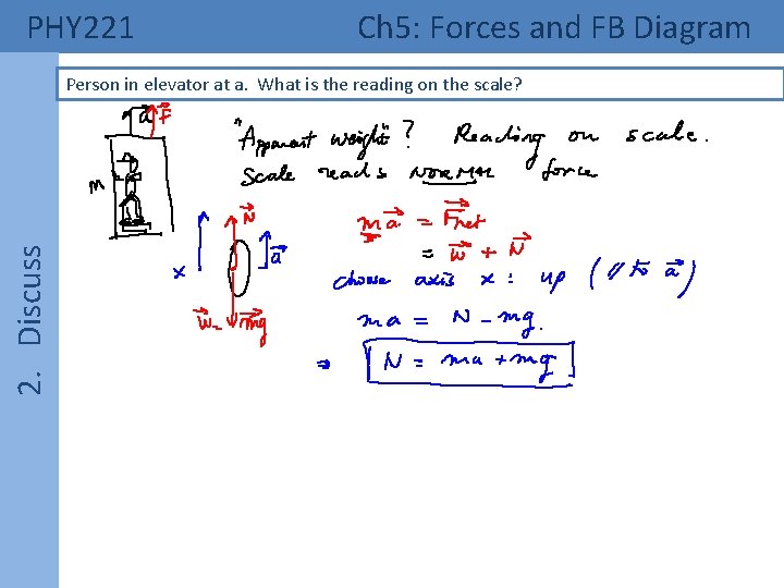 PHY 221 Ch 5: Forces and FB Diagram 2. Discuss Person in elevator at PHY 221 Ch 5: Forces and FB Diagram 2. Discuss Person in elevator at