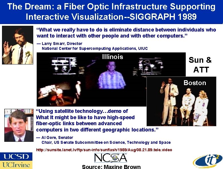 The Dream: a Fiber Optic Infrastructure Supporting Interactive Visualization--SIGGRAPH 1989 “What we really have