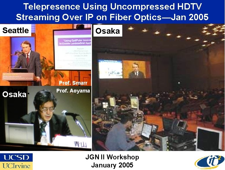 Telepresence Using Uncompressed HDTV Streaming Over IP on Fiber Optics—Jan 2005 Seattle Prof. Osaka