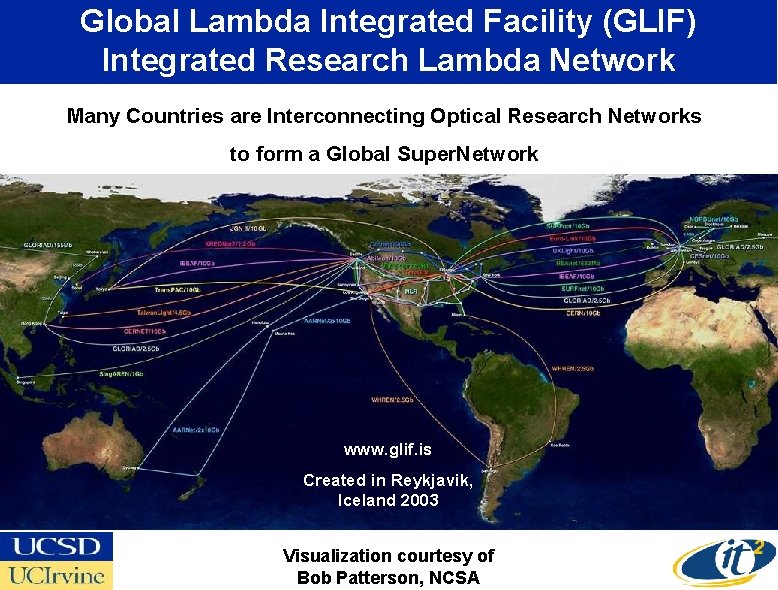 Global Lambda Integrated Facility (GLIF) Integrated Research Lambda Network Many Countries are Interconnecting Optical