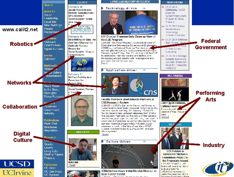 www. calit 2. net Robotics Federal Government Networks Performing Arts Collaboration Digital Culture Industry