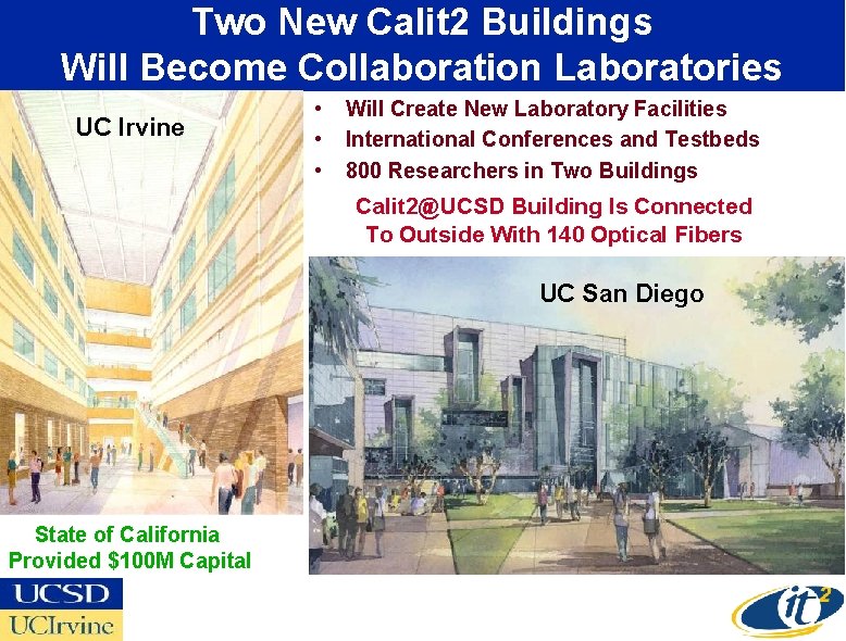 Two New Calit 2 Buildings Will Become Collaboration Laboratories Bioengineering • Will Create New