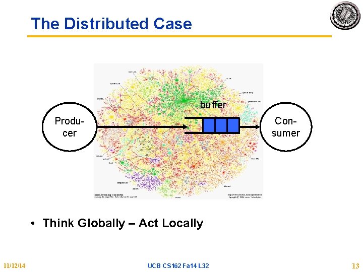 The Distributed Case buffer Producer Consumer • Think Globally – Act Locally 11/12/14 UCB