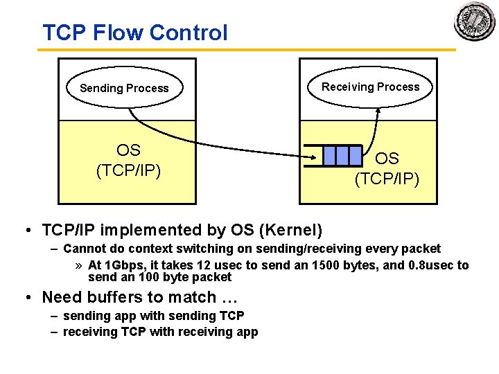 TCP Flow Control Sending Process Receiving Process OS (TCP/IP) • TCP/IP implemented by OS