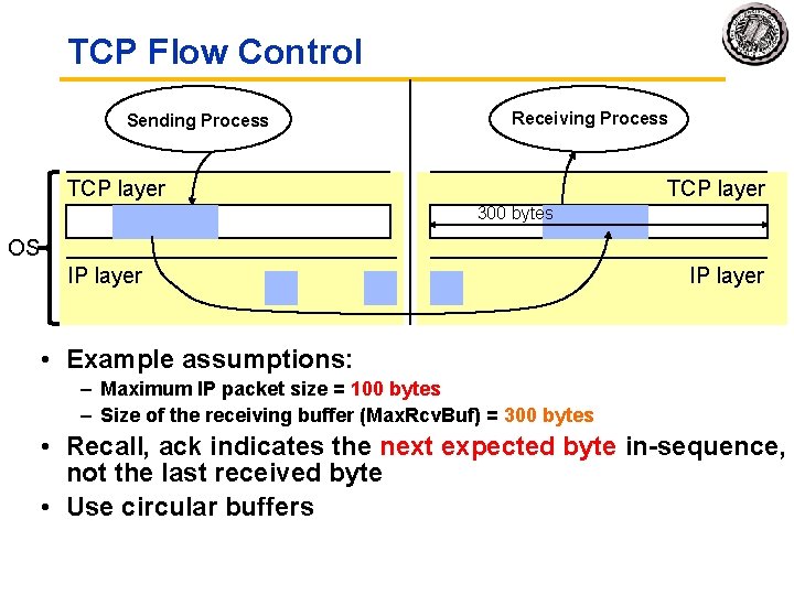 TCP Flow Control Sending Process Receiving Process TCP layer 300 bytes OS IP layer