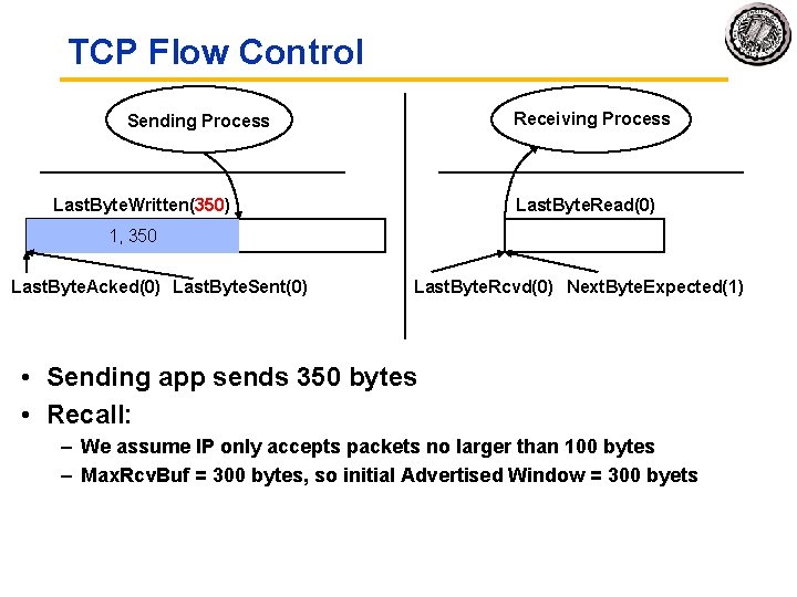 TCP Flow Control Receiving Process Sending Process Last. Byte. Written(350) Last. Byte. Read(0) 1,