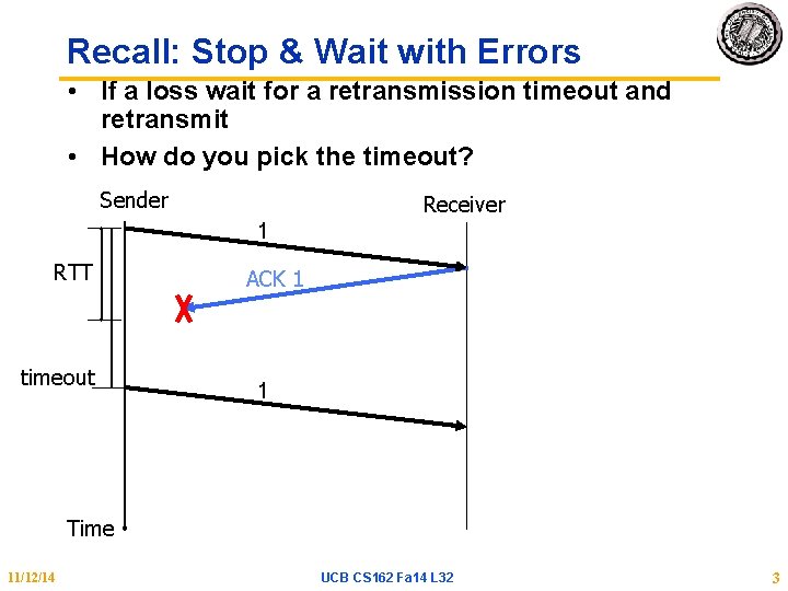 Recall: Stop & Wait with Errors • If a loss wait for a retransmission