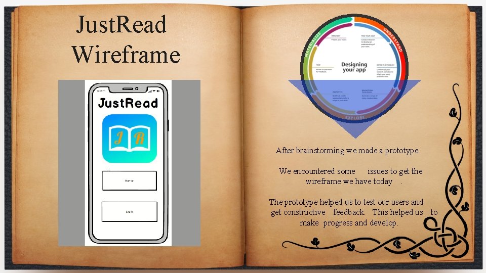 Just. Read Wireframe After brainstorming we made a prototype. We encountered some issues to